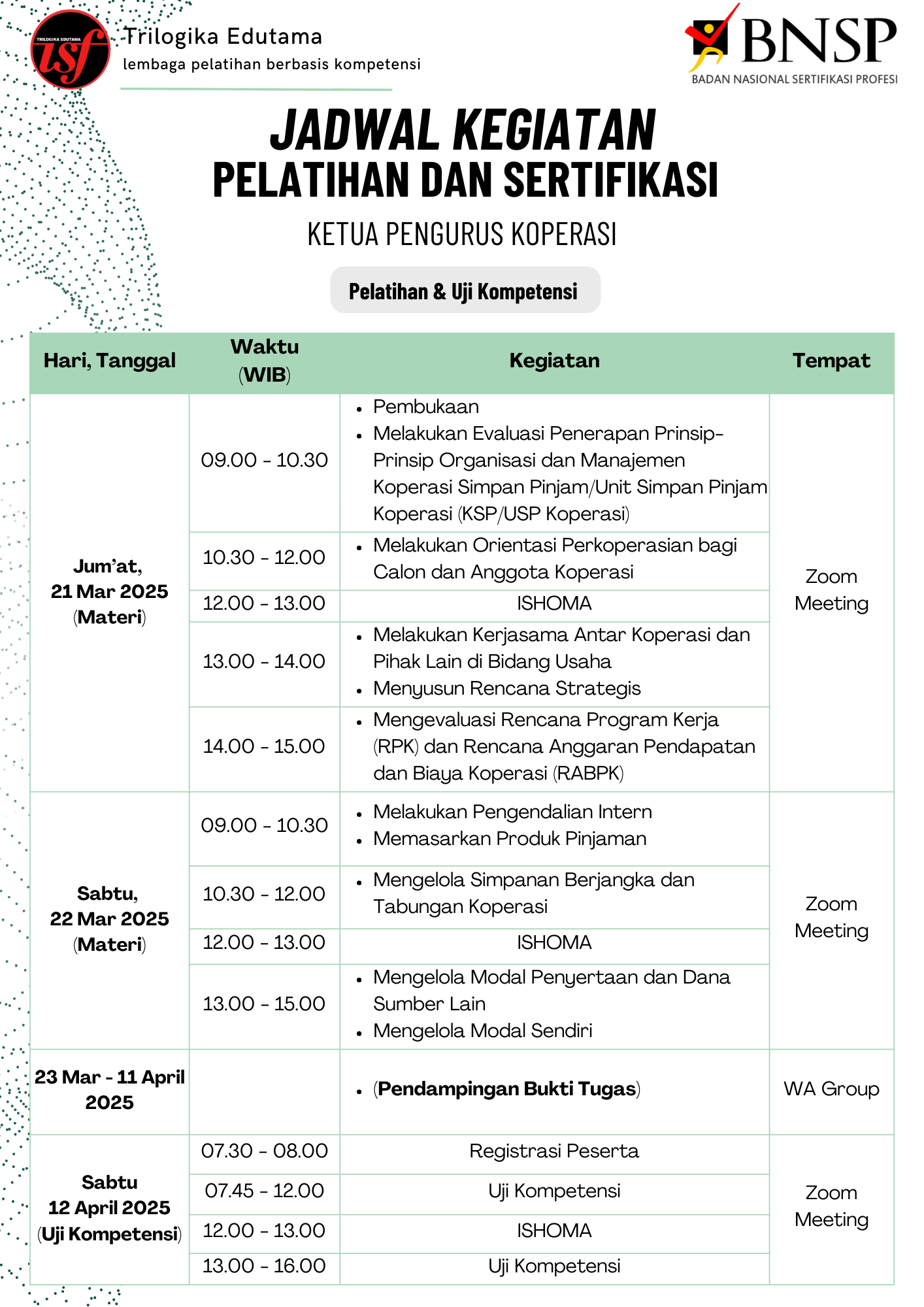 Rundown